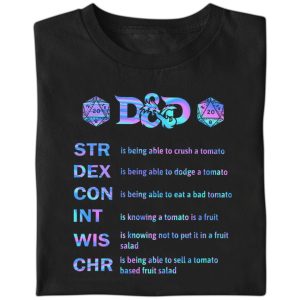 D&D STR DEX CON INT WIS CHR